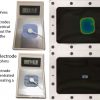 Comparison of Compex Compatible Electrodes with Competing Brand