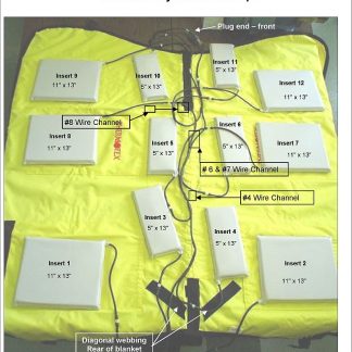 thermotex horse blanket harness layout